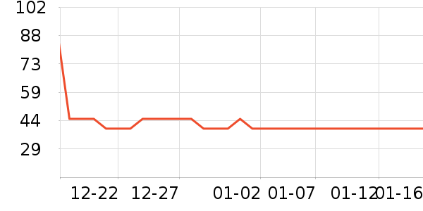 �������ˮ��/��ˮƿ��ʷ�۸�