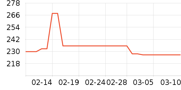 JEEP T����ʷ�۸�