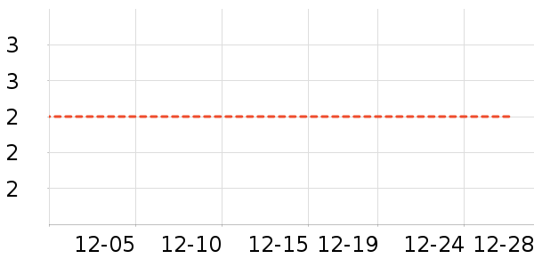 ����Ʒ�Ƴ�������������ʷ�۸�