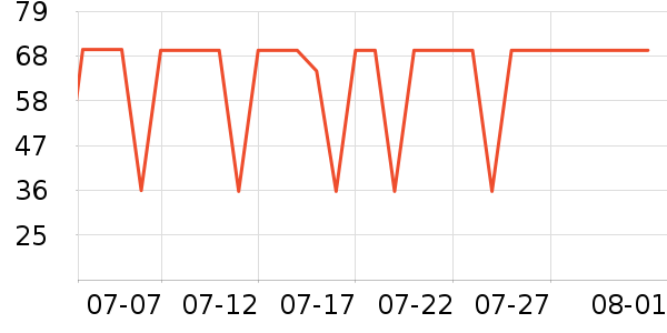 �������ֽ��ʷ�۸�