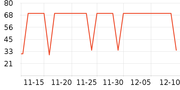 �������ֽ��ʷ�۸�