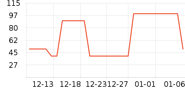 ŷ��������/����/������ʷ�۸�