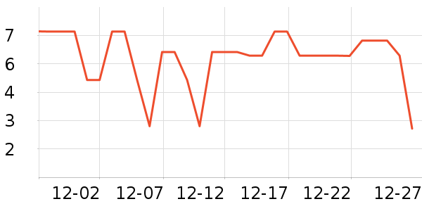 ����Ʒ�Ƹ�������ʷ�۸�