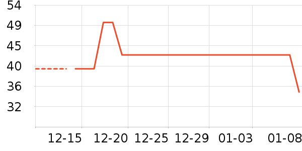 ������������ʷ�۸�