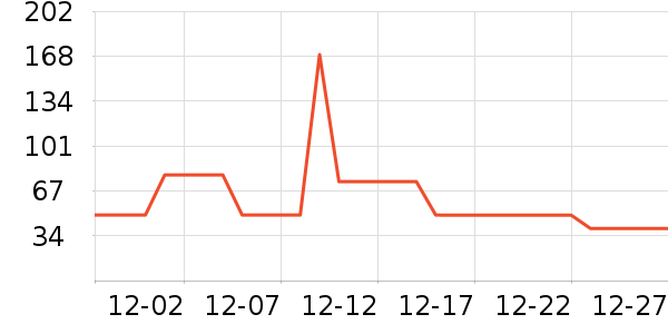 MQD��ͯ����/������ʷ�۸�