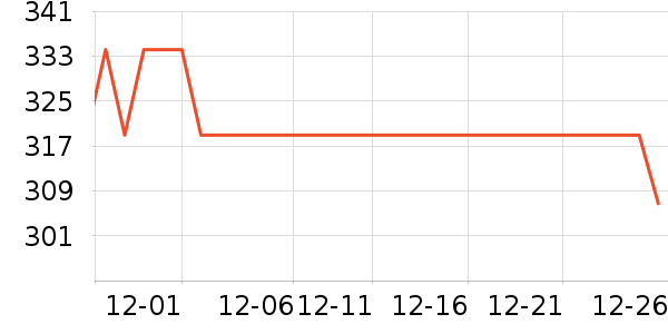 �޼�������Ʒ��ʷ�۸�