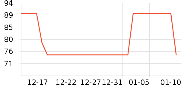 �������п���ʷ�۸�