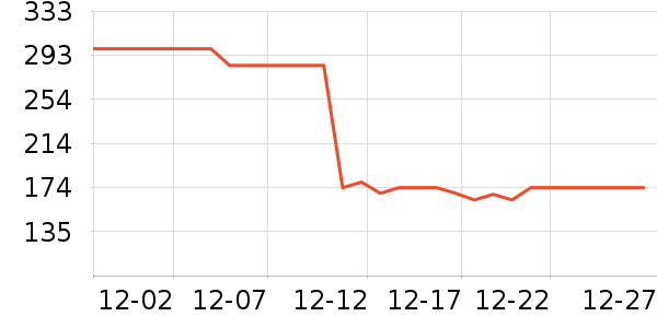 ����Ʒ�Ƴ�����/ӣ����ʷ�۸�