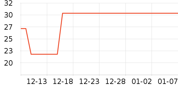 ����ϴ��Һ��ʷ�۸�