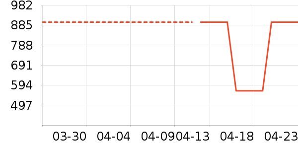 ���ϴ�˹�˶�Ь��ʷ�۸�