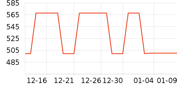 �ڱ������װ��ʷ�۸�