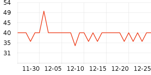 �����ֱ���ʷ�۸�