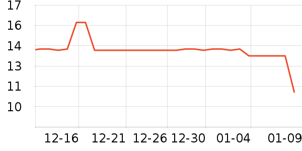 �軨Ĩ��/�ٽ಼��ʷ�۸�