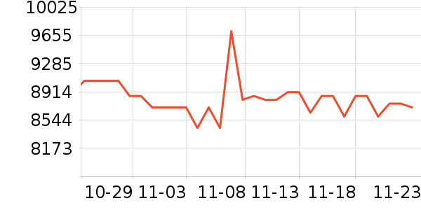 ƻ��������Ʒ��ʷ�۸�