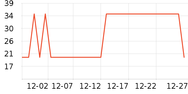 ������ʳ��ʷ�۸�