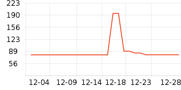 С�����ɶ�ͯ������ʷ�۸�