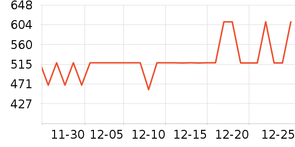 ���滧���װ��ʷ�۸�