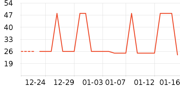 ƥ�˻��⹤����ʷ�۸�