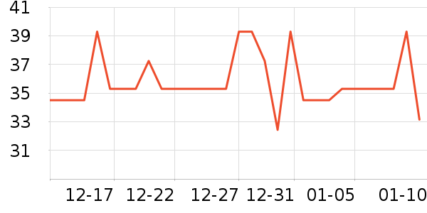 ���ϰ�ҩ�����̲�Ʒ��ʷ�۸�