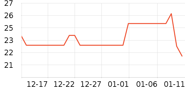 ����������ʷ�۸�