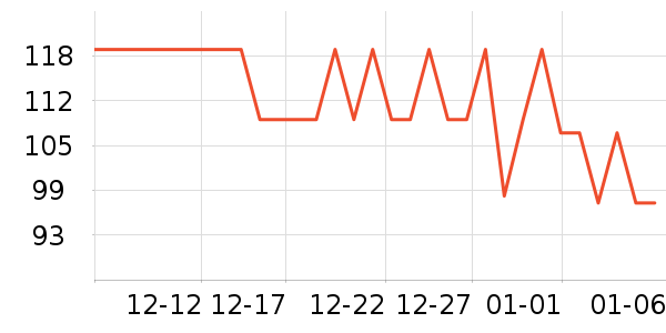 ������ˮ��/��ˮƿ��ʷ�۸�