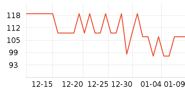 ������ˮ��/��ˮƿ��ʷ�۸�