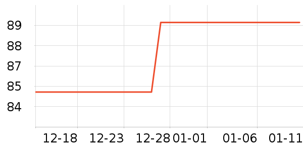 ����������/������ʷ�۸�