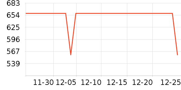 �¿�˹��/��ë����ʷ�۸�