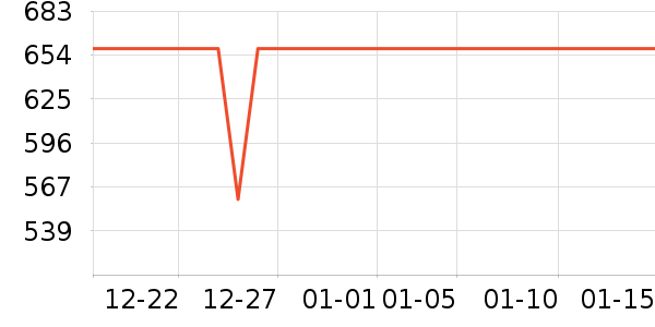 �¿�˹��/��ë����ʷ�۸�