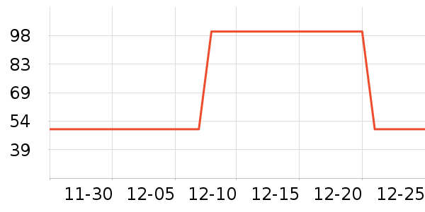 �Ͽ�ٯ�˶�װ��ʷ�۸�