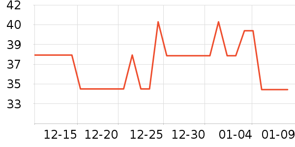 ��С�����ӹ�����ʷ�۸�