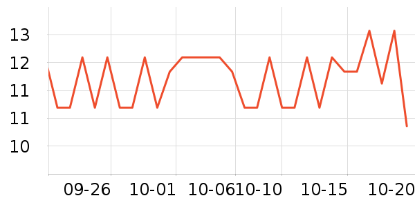 ���ɽ��ͯ�̷���ʷ�۸�