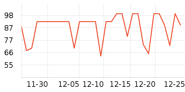 ƷƷ��ʳ������ʷ�۸�