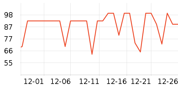 ƷƷ��ʳ������ʷ�۸�