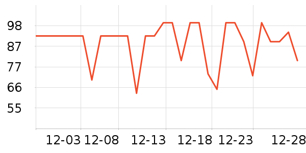 ƷƷ��ʳ������ʷ�۸�