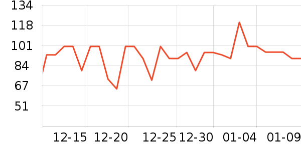 ƷƷ��ʳ������ʷ�۸�