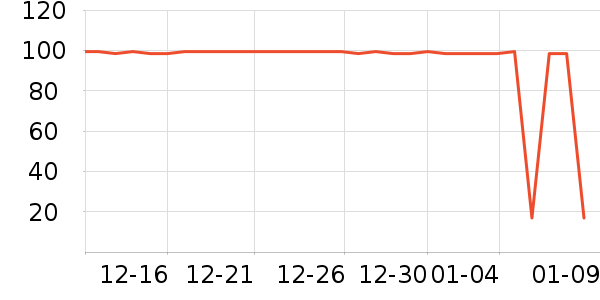 �����������̲�Ʒ��ʷ�۸�