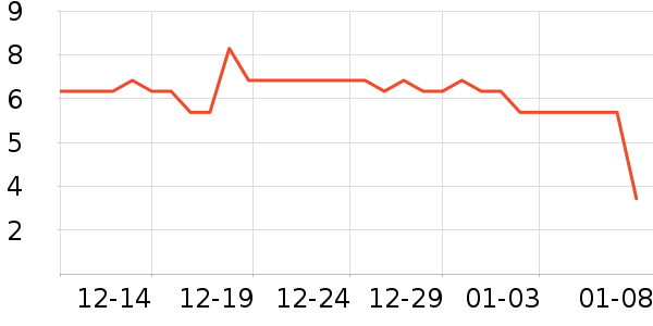 ���ɸ����������ʷ�۸�