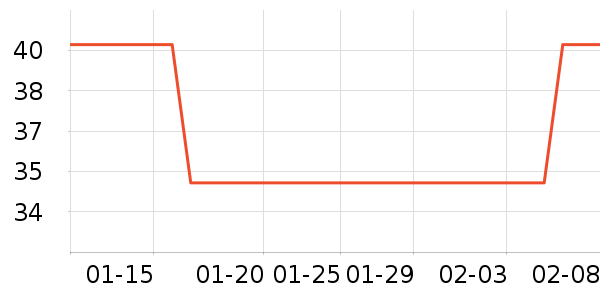 ��ͯ������ʷ�۸�