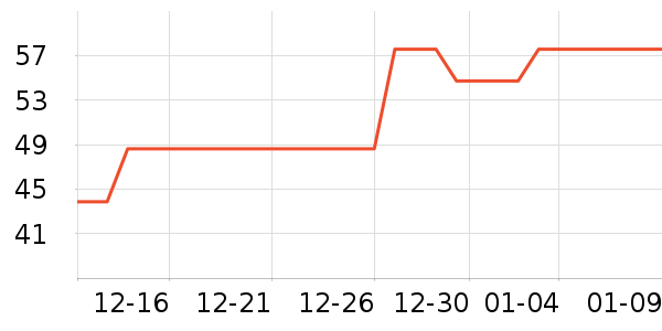 ��������������ˮ����ʷ�۸�