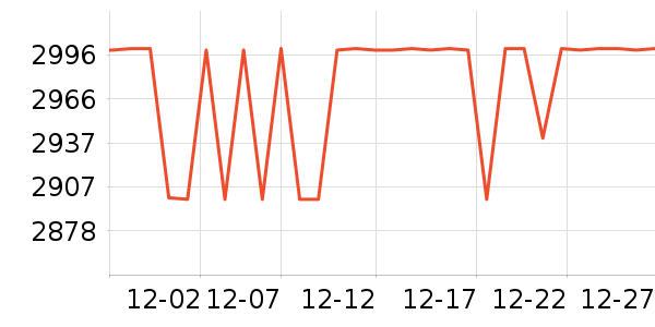 ��ʿ�ͯ�Ҿ���ʷ�۸�