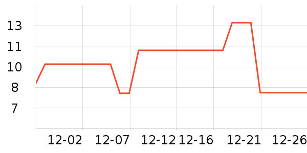 ���㳼����Һ��˪��ʷ�۸�