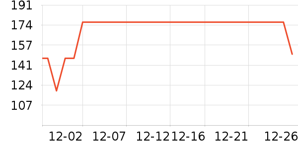 ��ʿ��������ͯ������ʷ�۸�