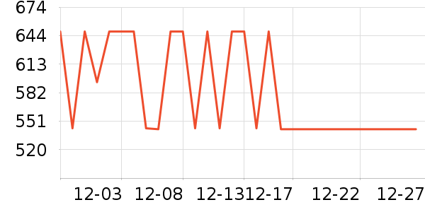 Ԧ�չ���ά����ʷ�۸�