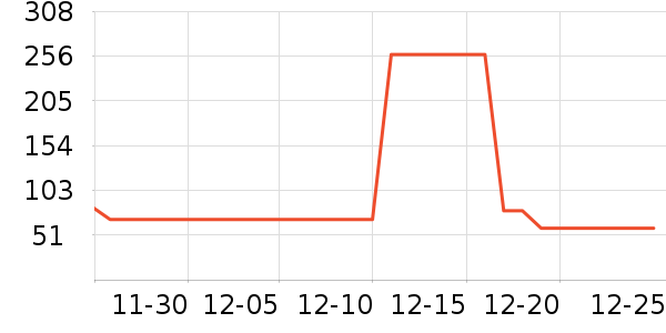 �ɿڿ��ִ�����ʷ�۸�