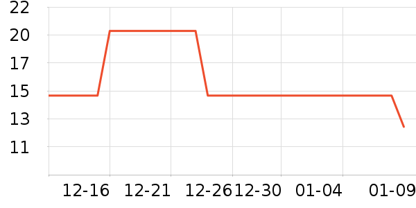 ��/����ʷ�۸�