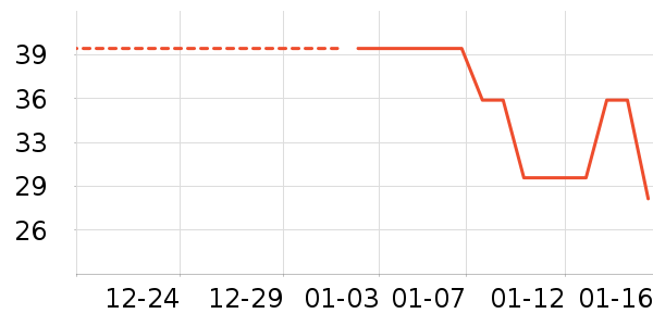 ������ݮ��ʷ�۸�