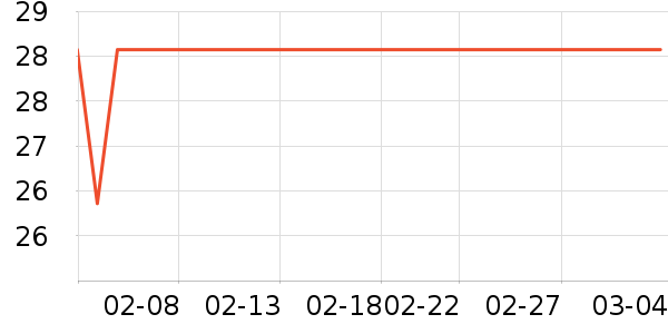 ������ݮ��ʷ�۸�