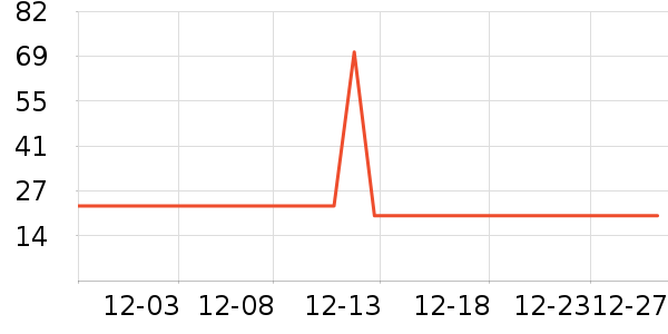 �����ȿ���/�̲���ʷ�۸�