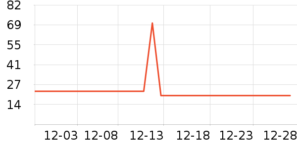 �����ȿ���/�̲���ʷ�۸�